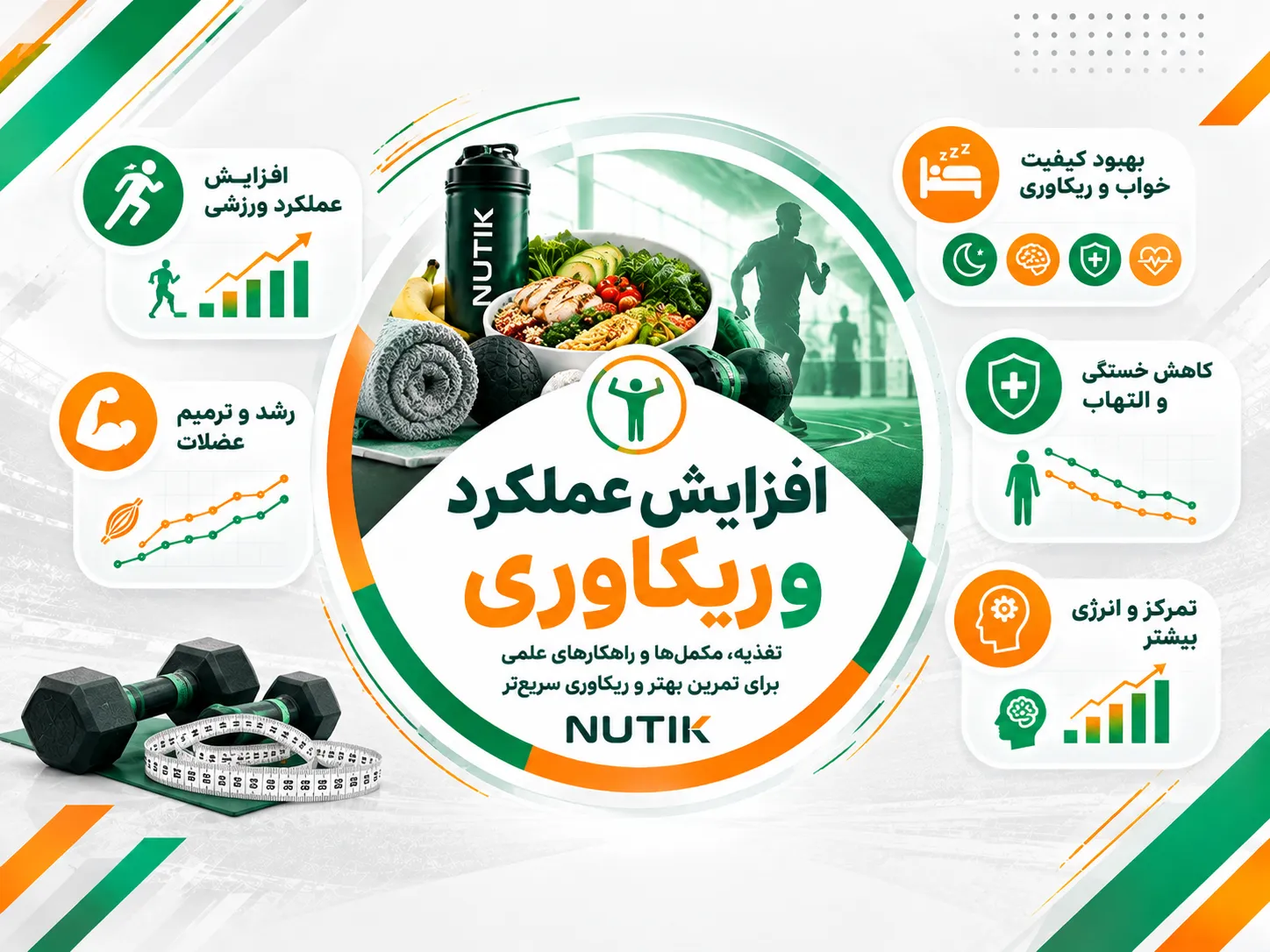 برنامه افزایش عملکرد و ریکاوری