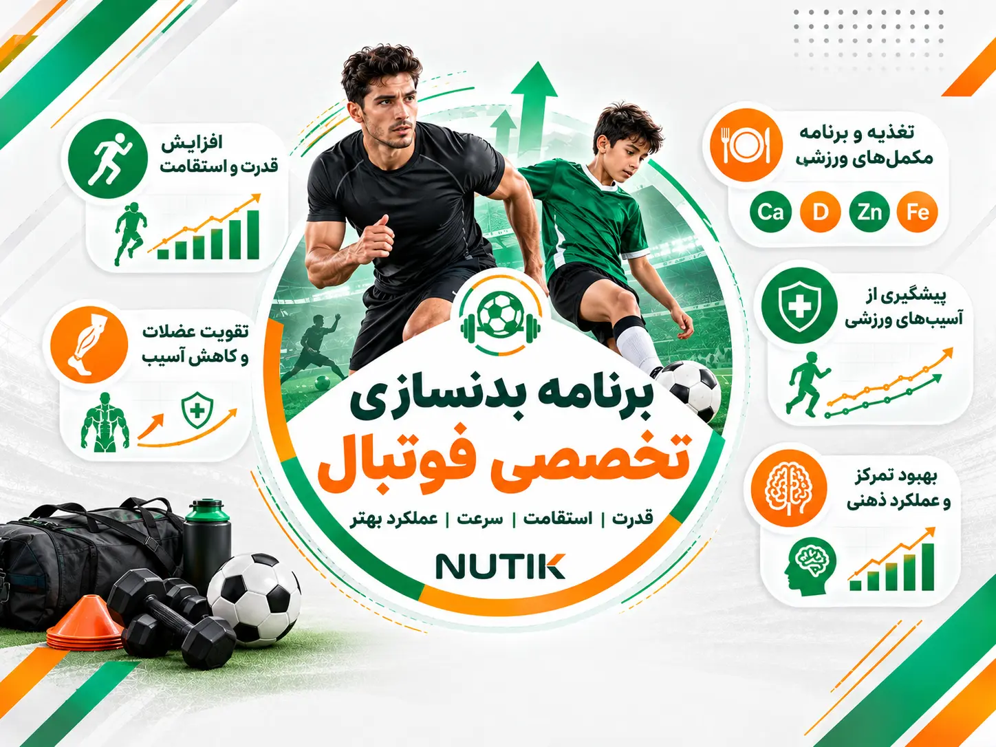 برنامه بدنسازی تخصصی فوتبال