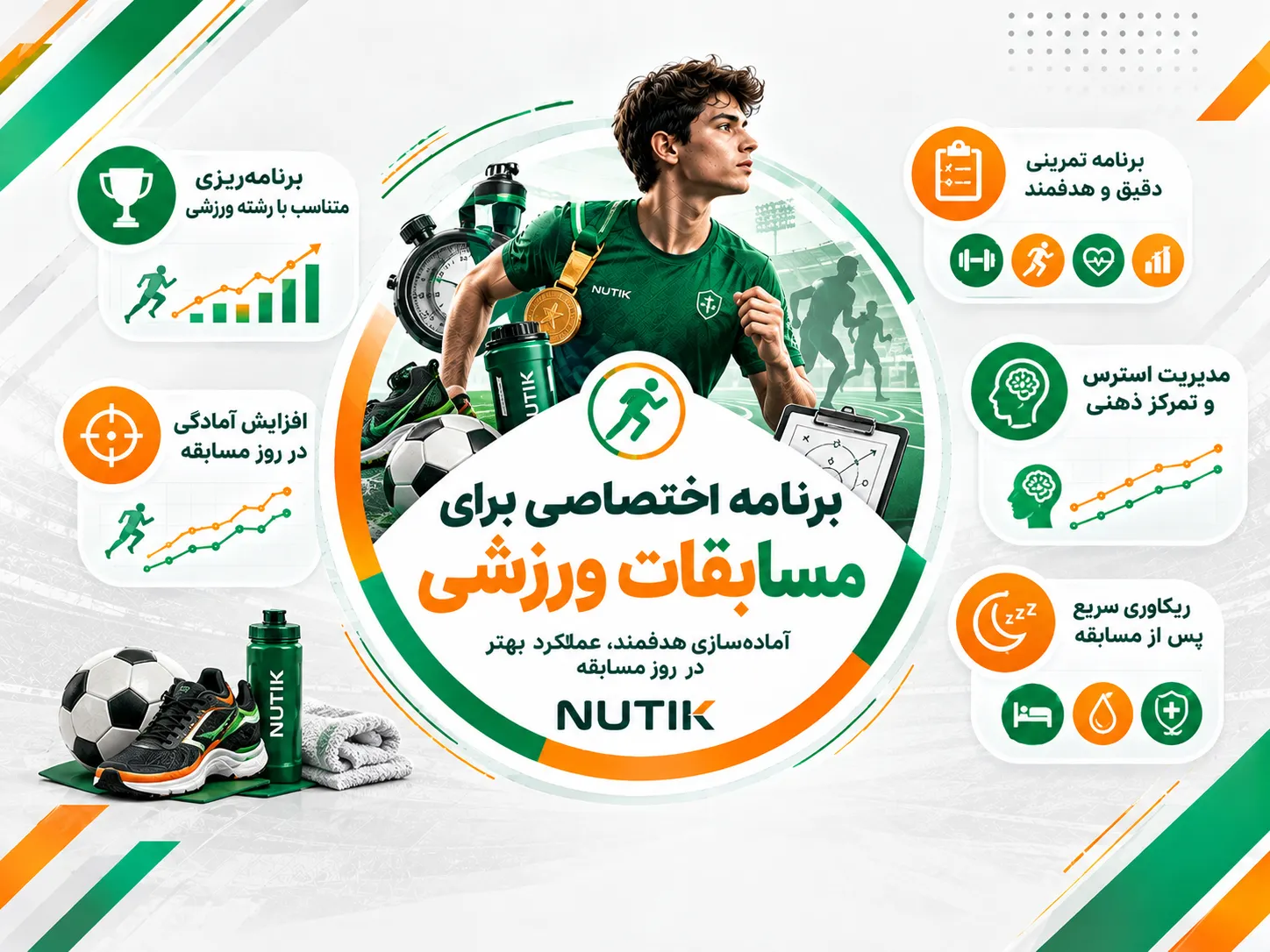 برنامه اختصاصی برای مسابقات ورزشی