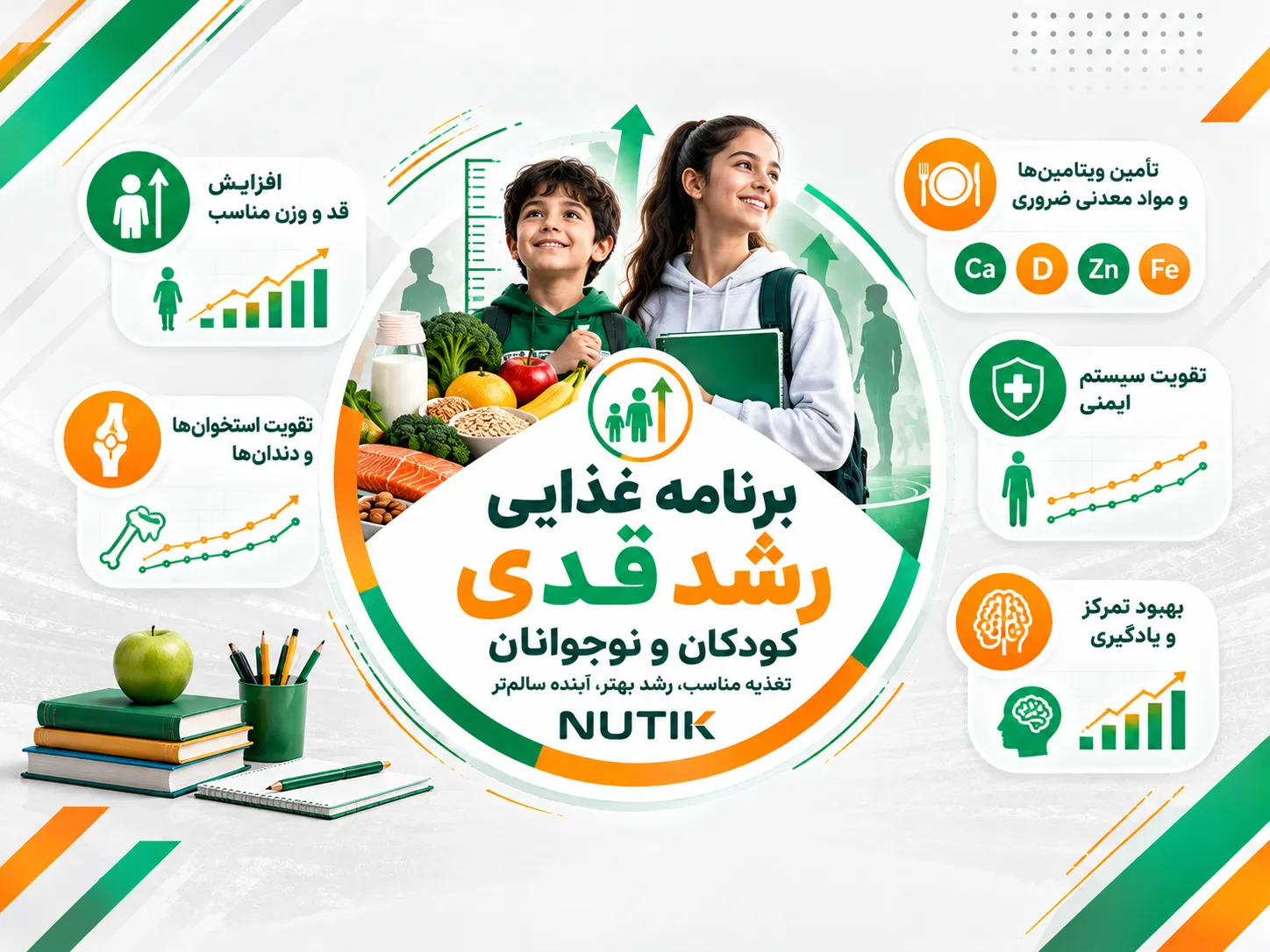 برنامه غذایی رشد قدی کودکان و نوجوانان
